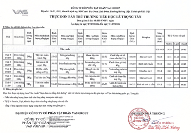 Thực đơn tuần 1 (Bắt đầu từ ngay 07/09/2026 - 11/09/2026)