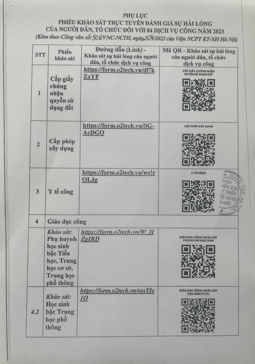 PHIẾU KHẢO SÁT TRỰC TUYẾN